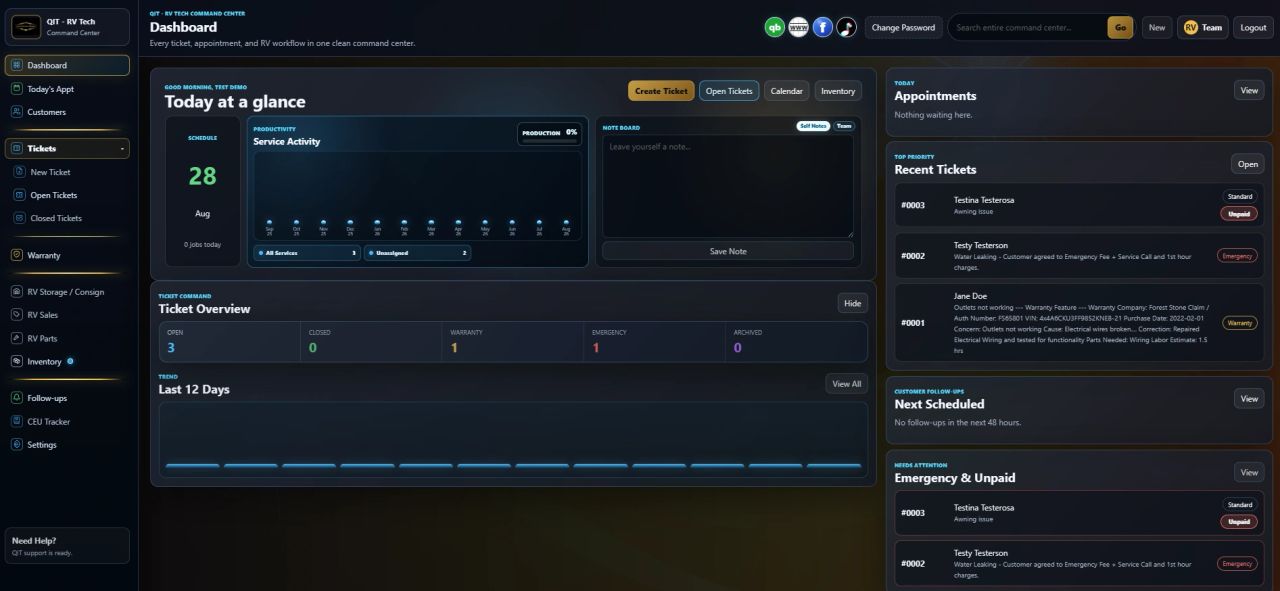 QIT RV Command Center dashboard